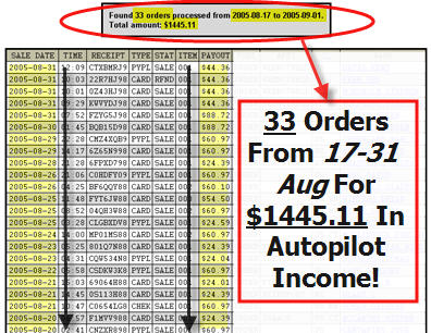 Instant Info Riches